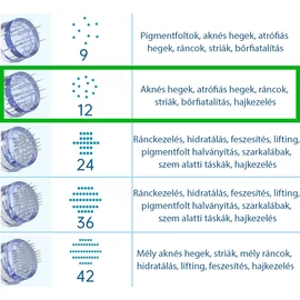 Mezopen tűmodul 12 tűs