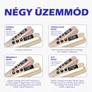 Kép 2/7 - MAST NANO 2 sminktetováló gép üzemmódok