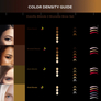 Kép 2/8 - Perma Blend Luxe - Evenflo Blonde 2 Brunette pigment készlet 4x15ml