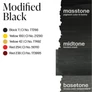 Kép 3/4 - Perma Blend Luxe Modified Black festék 15ml