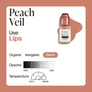 Kép 3/6 - Perma Blend Luxe Peach Veil pigment 15ml