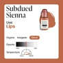 Kép 2/5 - Perma Blend Luxe Subdued Sienna pigment 15ml